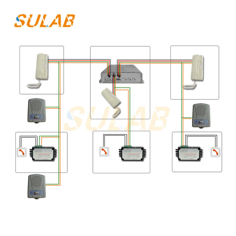 FXIA4CAB Intercom for Fuji Spare Parts Elevate Your Elevator Experience